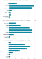株式会社ブリューアスのプレスリリース画像4
