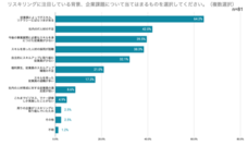 株式会社ブリューアスのプレスリリース画像2