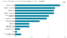 株式会社ブリューアスのプレスリリース画像6