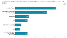 株式会社ブリューアスのプレスリリース画像5