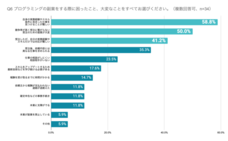 株式会社ブリューアスのプレスリリース画像6