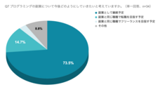 株式会社ブリューアスのプレスリリース画像7