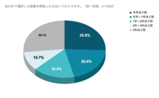 株式会社ブリューアスのプレスリリース画像4