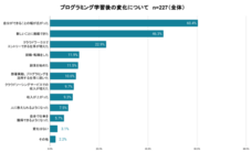 株式会社ブリューアスのプレスリリース画像9