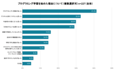 株式会社ブリューアスのプレスリリース画像11