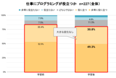 株式会社ブリューアスのプレスリリース画像4