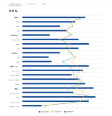 株式会社ブリューアスのプレスリリース画像5