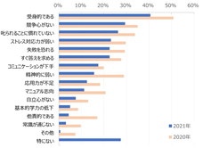 株式会社ブリューアスのプレスリリース画像2