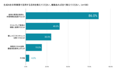 株式会社ブリューアスのプレスリリース画像3
