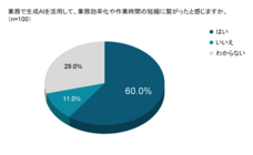 株式会社ブリューアスのプレスリリース画像5