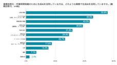 株式会社ブリューアスのプレスリリース画像4