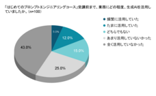 株式会社ブリューアスのプレスリリース画像7