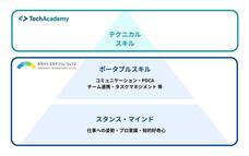 株式会社ブリューアスのプレスリリース画像1