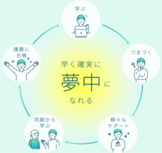 株式会社ブリューアスのプレスリリース画像2