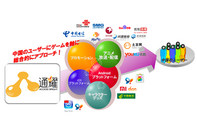 株式会社アクセスブライトのプレスリリース画像1