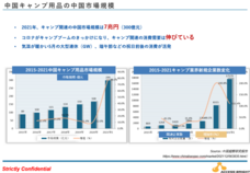 株式会社アクセスブライトのプレスリリース画像5