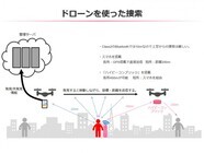 株式会社インタープロのプレスリリース画像3