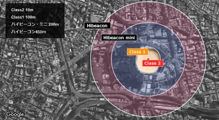 超小型化と約0メートルの電波範囲を実現し ビジネスに使えるビーコン ハイビーコン ミニ 2月15日発売 株式会社インタープロのプレスリリース 超小型化と約0メートルの電波範囲を実現し ビジネスに使えるビーコン ハイビーコン ミニ 2月15日発売 株式会社インタープロのプレスリリース