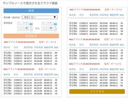 株式会社インタープロのプレスリリース画像4