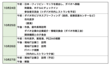 株式会社Resorzのプレスリリース画像3