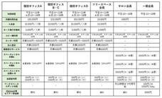 株式会社Resorzのプレスリリース画像1