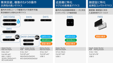 テガラ株式会社のプレスリリース画像3