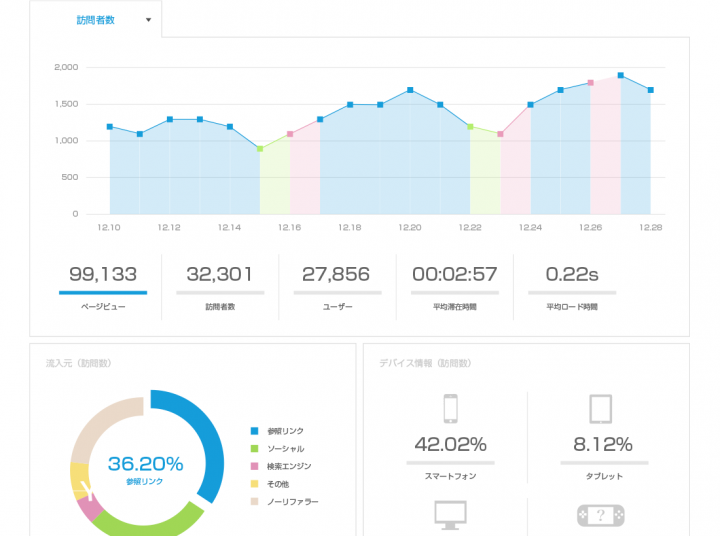 株式会社ルーラーのプレスリリース画像3