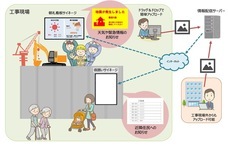 株式会社ビーティスのプレスリリース画像1
