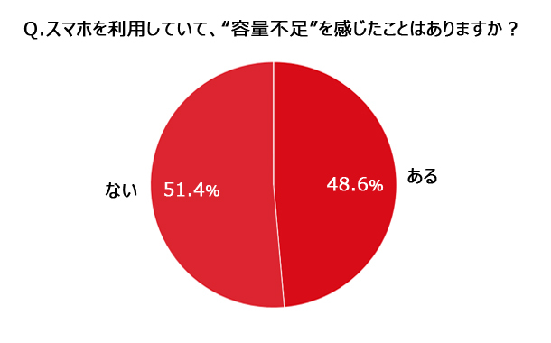 トレンダーズ株式会社のプレスリリース画像8