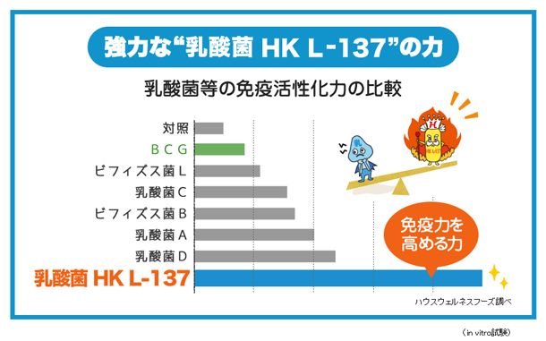 トレンダーズ株式会社のプレスリリース画像1