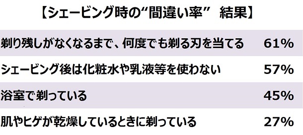 トレンダーズ株式会社のプレスリリース画像8