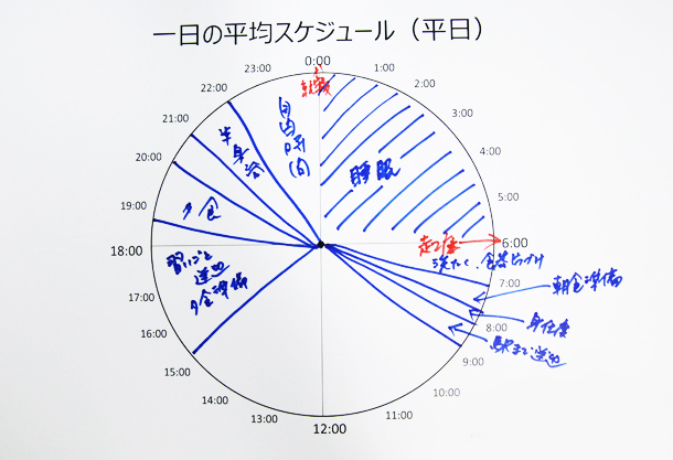 トレンダーズ株式会社のプレスリリース画像6