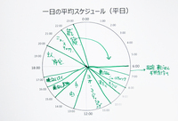 トレンダーズ株式会社のプレスリリース画像7