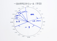 トレンダーズ株式会社のプレスリリース画像8