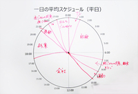 トレンダーズ株式会社のプレスリリース画像5