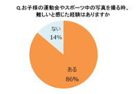 トレンダーズ株式会社のプレスリリース画像2