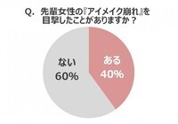 トレンダーズ株式会社のプレスリリース画像2