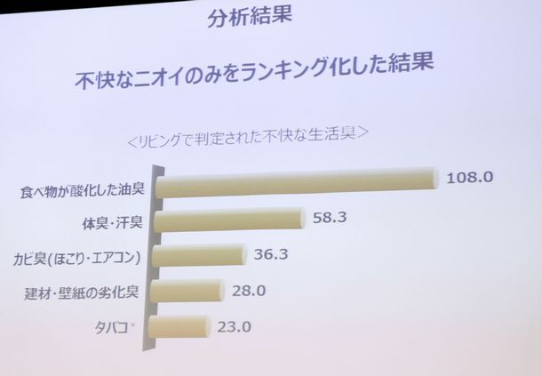 トレンダーズ株式会社のプレスリリース画像4