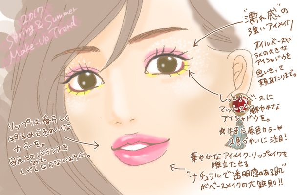 トレンダーズ株式会社のプレスリリース画像3