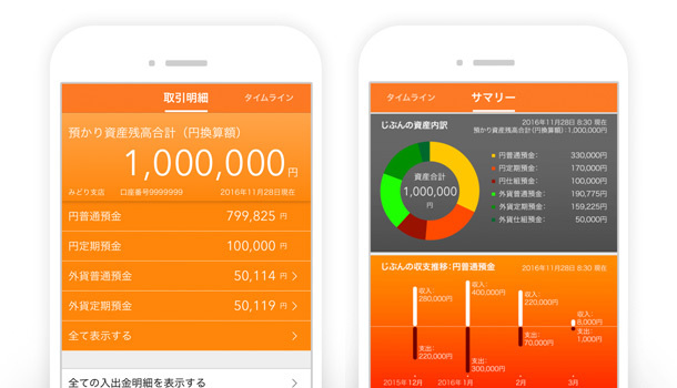 トレンダーズ株式会社のプレスリリース画像7