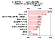 トレンダーズ株式会社のプレスリリース画像3