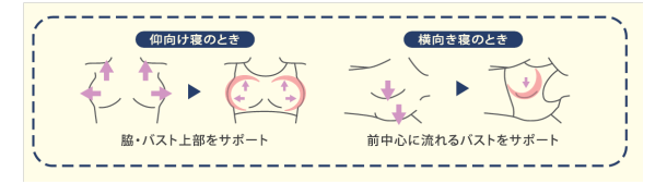 トレンダーズ株式会社のプレスリリース画像5