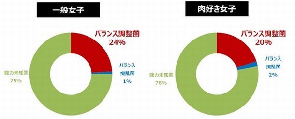 トレンダーズ株式会社のプレスリリース画像3