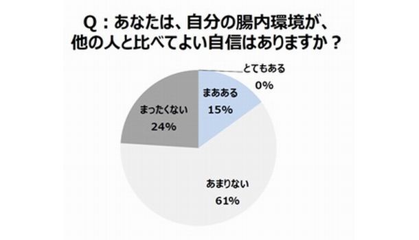 トレンダーズ株式会社のプレスリリース画像7