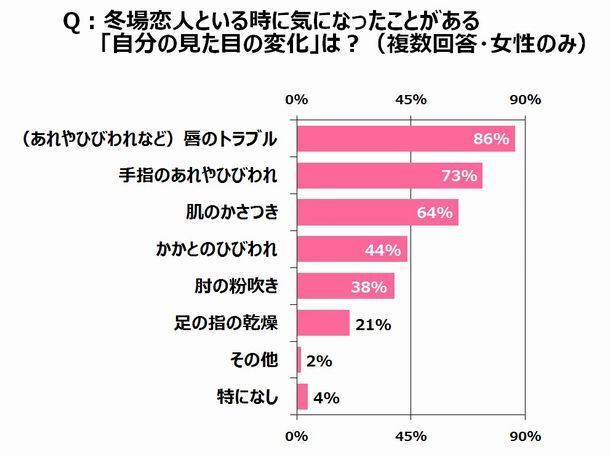 トレンダーズ株式会社のプレスリリース画像6
