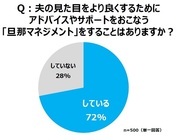 トレンダーズ株式会社のプレスリリース画像7