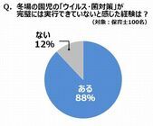 トレンダーズ株式会社のプレスリリース画像3