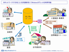 トレンダーズ株式会社のプレスリリース画像10