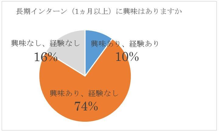 株式会社トモノカイのプレスリリース画像1