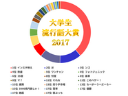 株式会社トモノカイのプレスリリース